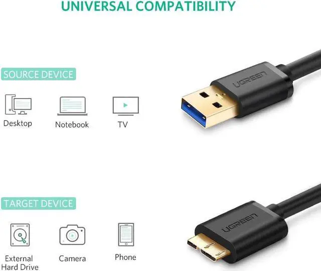 Alt view image 5 of 7 - USB 3.0 Micro Cable, USB 3.0 A to Micro B Cord, Compatible External Hard Drive, HD Camera, Charging Samsung Galaxy S5, Note 3/N9000 (1.5ft, 0.5maters)