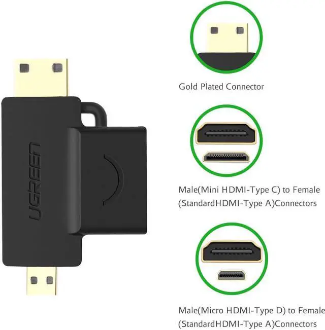 Alt view image 5 of 6 - HDMI Adapter 2 In 1 Mini HDMI and Micro HDMI Male to HDMI Female Supports 3D 4K 60Hz 1080P HDMI Coupler Gold plated HDMI Cable Connector