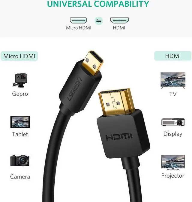 Alt view image 3 of 7 - Micro HDMI to HDMI Cable, High-Speed HDTV HDMI to Micro HDMI Cable Supports Ethernet, 3D, 4K and Audio Return for GoPro Hero 5/6, Tablets, Cameras, Laptop-(3.3ft, 1m)