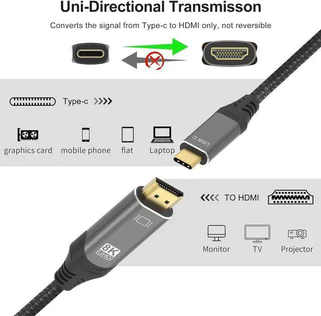 Alt view image 3 of 7 - USB C USB3.1 to HDMI 8K 2.1 Cable 3.3FT 7680x4320 8K@30Hz 4K@120Hz UHD HDR High Speed 48Gbps Thunderbolt 3 Compatible for HDTVs Projectors and Monitors