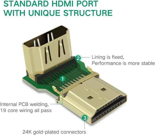 Alt view image 3 of 7 - HDMI Adapter 90 And 270 Degree Right Angle Male to Female for TV Stick, Roku Stick, Chromecast, Xbox, PS4, PS3, Nintendo Switch