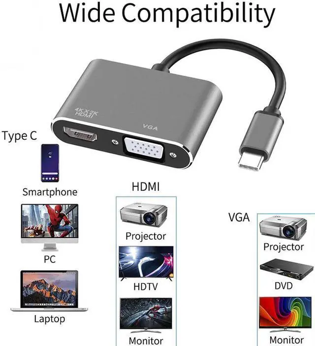 Alt view image 3 of 7 - USB C to HDMI VGA Adapter, 2 in 1 Type C Thunderbolt 3 to 4K HDMI+1080P Adapter Compatible with MacBook Air ipad Pro Pixels Dell XPS Matebook Galaxy Note Huawei HTC More+