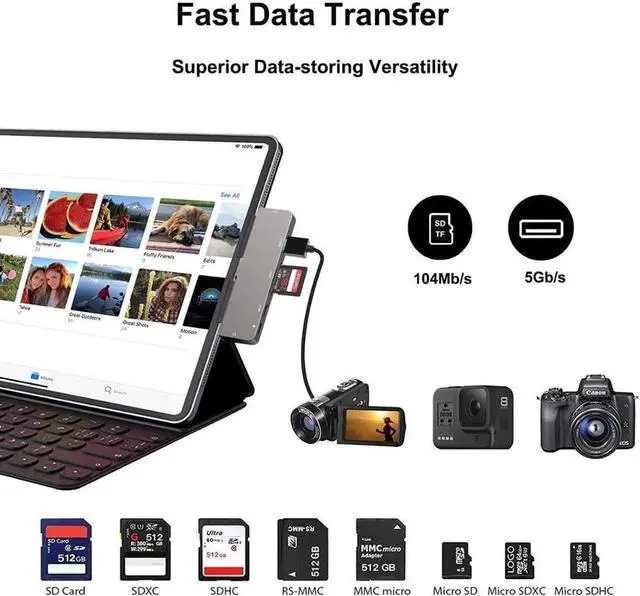 Alt view image 2 of 6 - USB C Hub Adapter for 2018 2020 iPad Pro 12.9" 11", 10.9" iPad Air 4, 7-in-1 Mini Type C Hub with USB C to HDMI 4K@30Hz, PD Charging&Data, USB3.0, 3.5mm Headphone Jack,SD/Micro Card Reader
