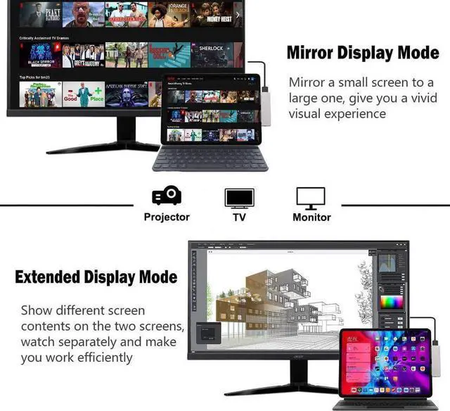 Alt view image 4 of 6 - USB C Hub Adapter for 2018 2020 iPad Pro 12.9" 11", 10.9" iPad Air 4, 7-in-1 Mini Type C Hub with USB C to HDMI 4K@30Hz, PD Charging&Data, USB3.0, 3.5mm Headphone Jack,SD/Micro Card Reader