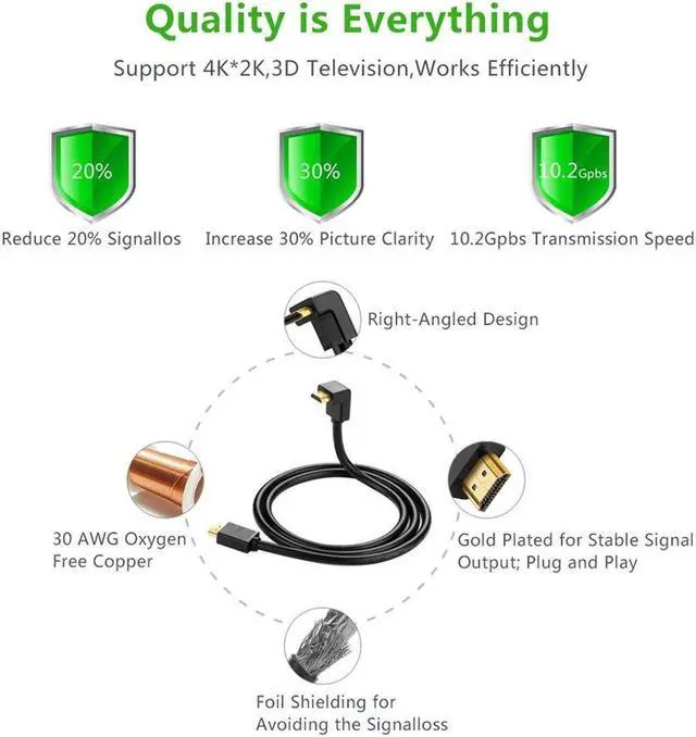 Alt view image 2 of 7 - HDMI Cable, Right Angle 270 Degree Elbow Support Ultra HD, 3D Video, Ethernet, Audio Return Channel For Nintendo Switch Xbox PS3/4 PC Laptop, 3 Feet