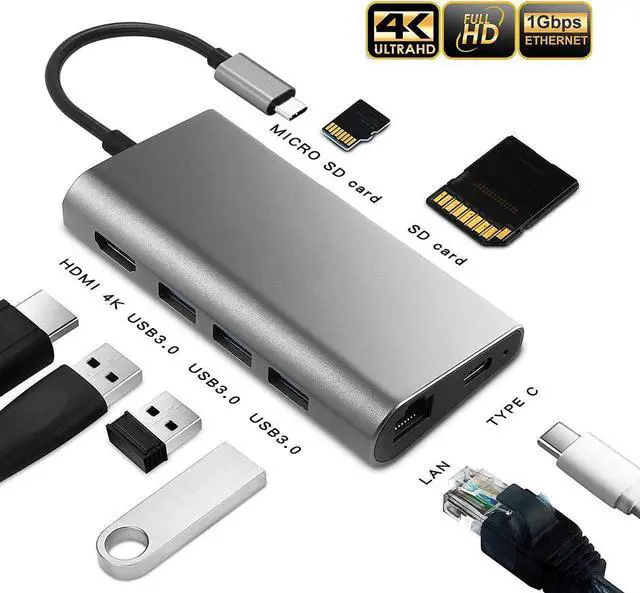 Main image of USB C Hub,8-in-1 USB C Adapter with Ethernet Port, 4K HDMI, 2 USB 3.0 Ports, 1 USB 2.0 Port, SD&TF Card Reader, USB C Power Delivery, Compatible with USB C Devices