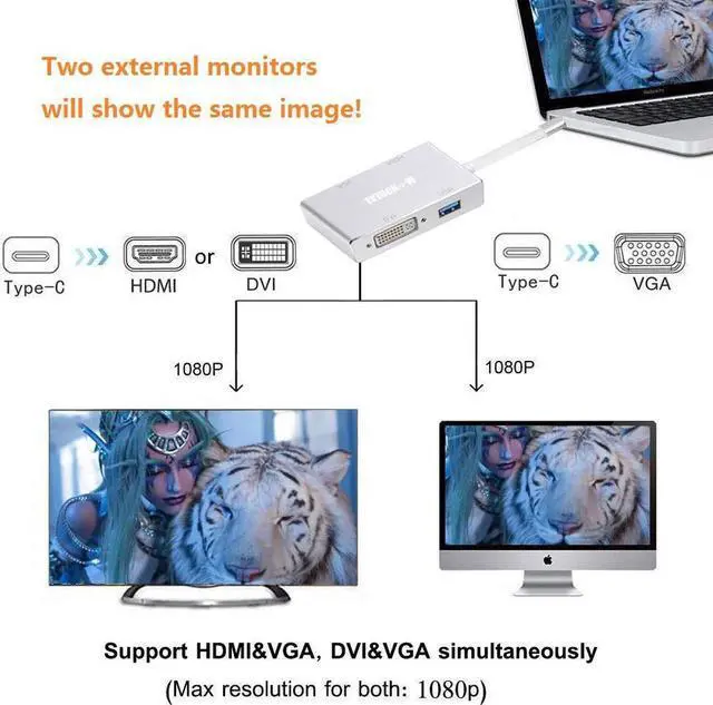 Alt view image 6 of 7 - USB C to HDMI+DVI+VGA+USB 3.0, USB 3.1 USB-C to HDMI DVI 4K VGA USB Adaptor Converter (Thunderbolt 3 Compatible) for 2016/2017/2018 MacBook/MacBook Pro and More