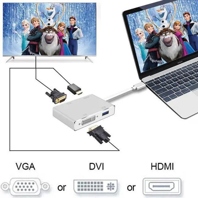 Alt view image 7 of 7 - USB C to HDMI+DVI+VGA+USB 3.0, USB 3.1 USB-C to HDMI DVI 4K VGA USB Adaptor Converter (Thunderbolt 3 Compatible) for 2016/2017/2018 MacBook/MacBook Pro and More