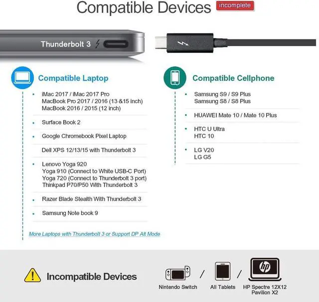 Alt view image 5 of 7 - USB C to HDMI Cable Adapter, 4K@60Hz Cable Adapter(Thunderbolt 3 Compatible) for iPad Pro,MacBook Pro 2018 iMac, ChromeBook Pixel, Galaxy S9 Note9 S8 Surface Book hdmi USB-c , 7ft/1.8M, Black