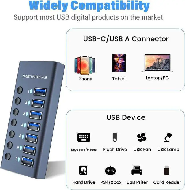 Alt view image 4 of 7 - 7-Port USB 3.0 Hub with Power Adapter - USB-A Hub with Individual On/Off Switches - [Durable Aluminum] - High Speed USB 3.0 (5Gbps) - (5Gbps) Hub