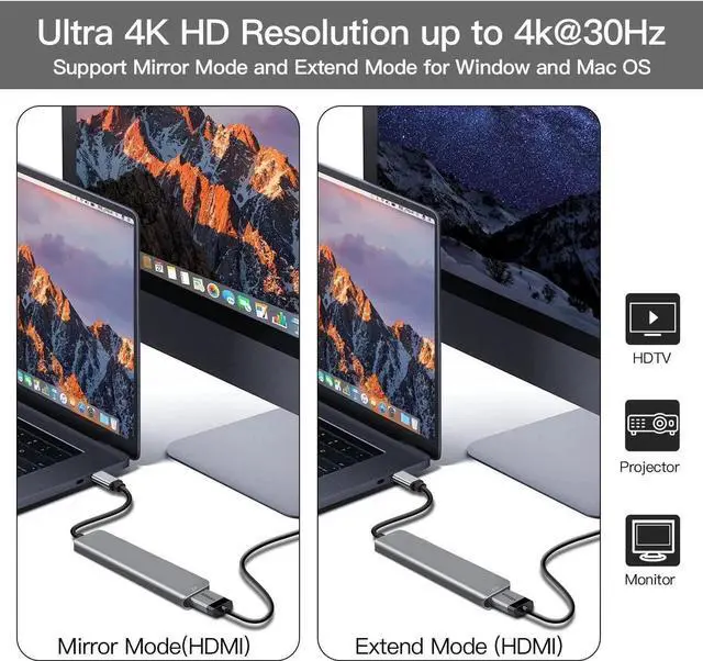 Alt view image 5 of 7 - USB C 4K HDMI Hub, 6-in-1 USB C PD HDMI USB Hub Dongle with 4K 30Hz HDMI, 5 Gbps USB 3.0, 2*USB 2.0, SD/Micro SD for MacBook Air/Pro M1 2020, iPad Pro 2021, iPad Mini