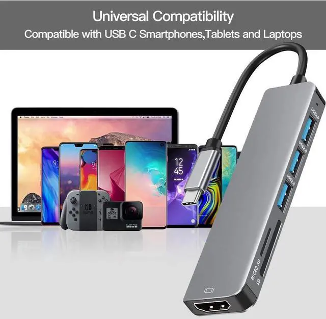 Alt view image 3 of 7 - USB C 4K HDMI Hub, 6-in-1 USB C PD HDMI USB Hub Dongle with 4K 30Hz HDMI, 5 Gbps USB 3.0, 2*USB 2.0, SD/Micro SD for MacBook Air/Pro M1 2020, iPad Pro 2021, iPad Mini