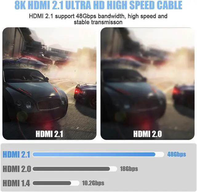 Alt view image 4 of 7 - 8K Fiber Optic HDMI 2.1 Cable 16.4 Feet-5 Meter [Certified] Optical HDMI Cord for 8K@60Hz 4K@120Hz 2K@240Hz Dynamic HDR eARC HDCP2.2&2.3 4:4:4 3D,Compatible PS5/PS4,Ultra HD TV