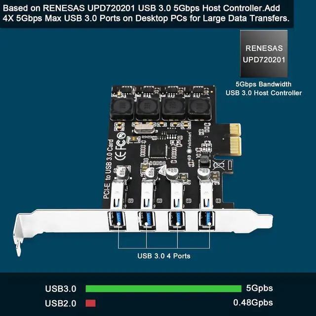 Alt view image 2 of 7 - 4 Port PCIE Expansion Card, 4 Ports USB 3.0 5Gbps High Speed Transmission Stable Power USB 3.0 Front Expansion Card, 4 External USB3.0 Ports