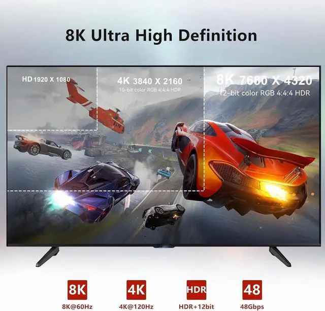 Alt view image 5 of 7 - 16FT 8K HDMI Fiber Optic Long Cable, -4K@120Hz 8K@60Hz,High Speed 48Gbps, ARC, CEC, 3D, HDCP 2.2 & 2.3, HDR10 Compatible with Roku TV/PS5/HDTV/Blu-ray, in Wall Plenum-Rated Cables for Pipes,