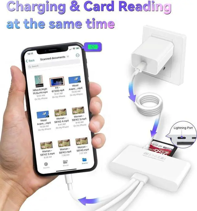 Alt view image 4 of 7 - 5-in-3 USB A/C/Lightning SD TF Card Reader for iPhone 15/iPad/MacBook/Mac,USB Memory Card Adapter,Trail Camera Viewer Support OTG for Plug&Play