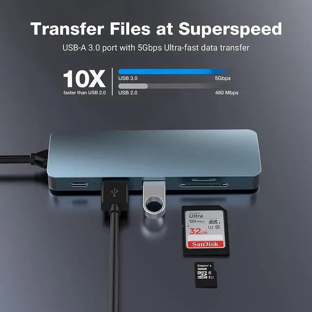 Alt view image 6 of 7 - USB C Hub, 6 in 1 USB C to HDMI Splitter, 5Gbps USB3.0 Data Port, USB 2.0, 4K HDMI Port, PD 100W Charging, SD/TF Card Reader, for iPad Pro MacBook Pro Laptops and More