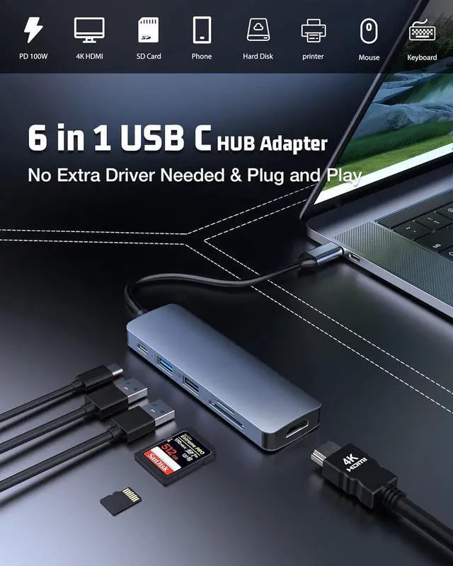 Alt view image 7 of 7 - USB C Hub, 6 in 1 USB C to HDMI Splitter, 5Gbps USB3.0 Data Port, USB 2.0, 4K HDMI Port, PD 100W Charging, SD/TF Card Reader, for iPad Pro MacBook Pro Laptops and More