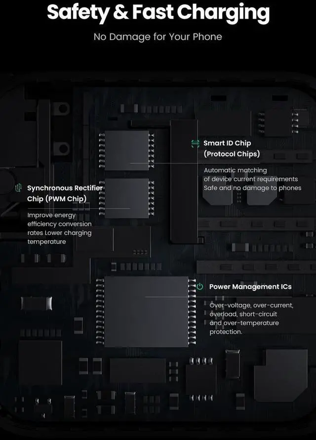 Alt view image 3 of 7 - 65W Gan Fast Charger, 4-Port USB C Charger with 3 USB-C PD 3.0 & 1 USB-A QC 3.0 Ports PD Charger for USB-C Laptop, MacBook Pro/Air, iPad Pro, iPhone, Samsung and More