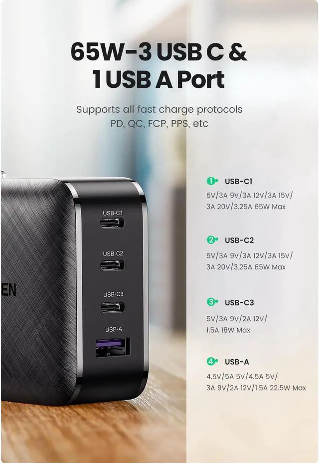 Alt view image 2 of 7 - 65W Gan Fast Charger, 4-Port USB C Charger with 3 USB-C PD 3.0 & 1 USB-A QC 3.0 Ports PD Charger for USB-C Laptop, MacBook Pro/Air, iPad Pro, iPhone, Samsung and More