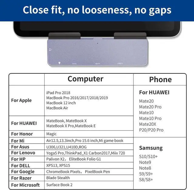 Alt view image 6 of 7 - USB C Hub Adapter for iPad Pro 2020 2019 2018 11/ 12.9", USBC Smartphone/Tablet, 6-in-1 USB-C Hub Dongle with 4K@30Hz HDMI HDR, USB 3.0, 3.5mm Audio and 60W PD, SD/Micro Card Reader