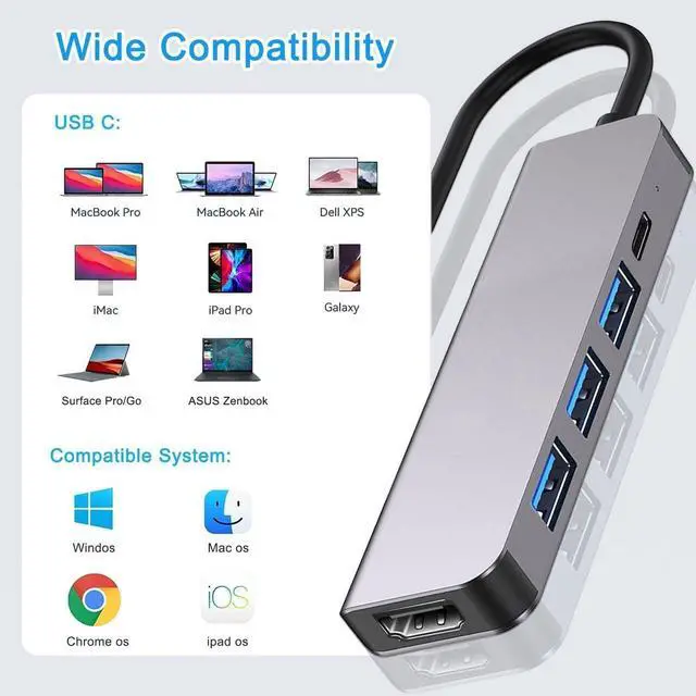 Alt view image 3 of 7 - USB C Hub with 4K HDMI, 5 in 1 USB C to HDMI Multiport Adapter 5Gbps USB3.0, 100W Power Delivery, 2 USB2.0 Data Ports, USB C Dongle for MacBook Pro/Air, iPad Pro, iMac, iPhone 15 Pro, XPS
