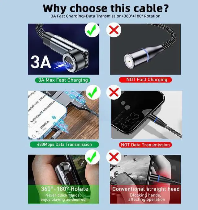 Alt view image 4 of 7 - USB A to USB C Cable Fast Charging with 540 Rotate Adjustable, Nylon Braided Type-C Cord for lPad Air/lPad Pro, MacBook Pro, Samsung Galaxy S21/S10/S9/Plus (1-Pack, 3.3ft)