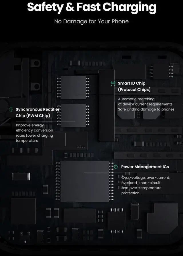 Alt view image 6 of 7 - USB C Charger, 65W 4-Port MacBook Pro Charger with GaN Tech,USB C Laptop Charger with 65W C to C Cable for MacBook Pro 16",iPad pro,AirPods Pro,iPhone 12/11/X/XS/XR,Galaxy,Switch