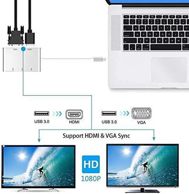 Alt view image 7 of 7 - Updated Version USB C Hub,5 in 1 USB C Adapter with 4K HDMI, 1080P VGA, 3*USB 3.0, Compatible Nintendo Switch/MacBook Pro/iPad Pro/ Samsung Galaxy/Dell XPS and Other Type C