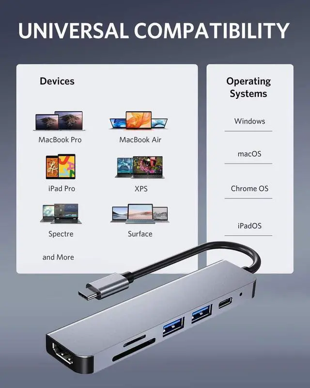 Alt view image 4 of 7 - USB C Hub Type C Multiport Adapter - 6 in 1 Portable Space Aluminum Dongle with 4K HDMI Output, 3 USB 3.0 Ports, SD/TF Card Reader Compatible for MacBook Pro, XPS, Laptop and More