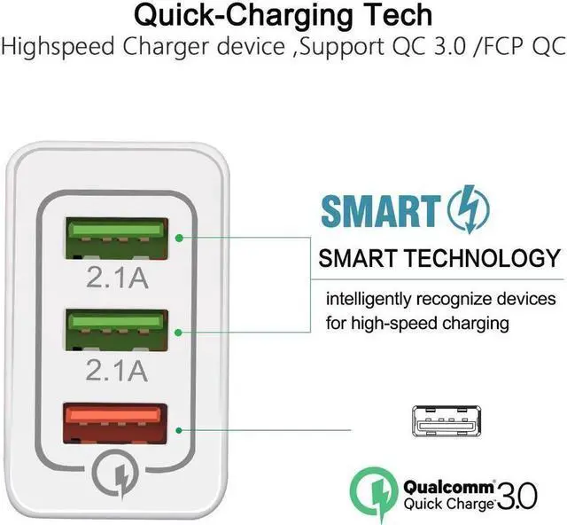 Alt view image 5 of 7 - Quick Charging 3.0 Wall Charger, 30W USB Wall Charger for Galaxy S7/S6/Edge/Plus, Note 5/4, LG G4, HTC One A9/M9, Nexus 6, iPhone, iPad and More