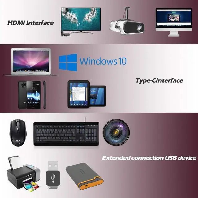 Alt view image 3 of 7 - Type C 8 In 1 Hub To Hdmi 4k Rj45 Adapter Micro Sd Tf Card Reader Hub Card Reader Usb Type-c Otg for MacBook Pro 2019/2018, iMac 2017, Huawei MateBook, Chromebook Pixel and USB C Devices