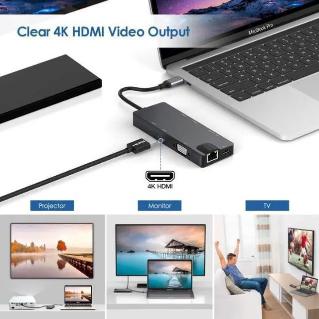 Alt view image 7 of 7 - Type C 8 In 1 Hub To Hdmi 4k Rj45 Adapter Micro Sd Tf Card Reader Hub Card Reader Usb Type-c Otg for MacBook Pro 2019/2018, iMac 2017, Huawei MateBook, Chromebook Pixel and USB C Devices