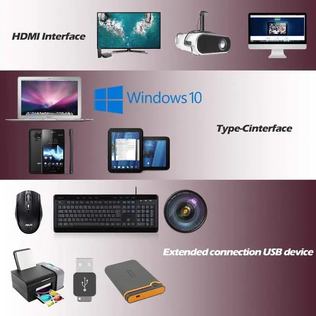 Alt view image 4 of 7 - Type C 8 In 1 Hub with Ethernet RJ45, 4K USB C to HDMI, VGA, 2*USB3.0, SD/TF Card Reader,PD Charge Port for MacBook Pro 2019/2018, iMac 2017, Huawei MateBook, Chromebook Pixel and USB C Devices