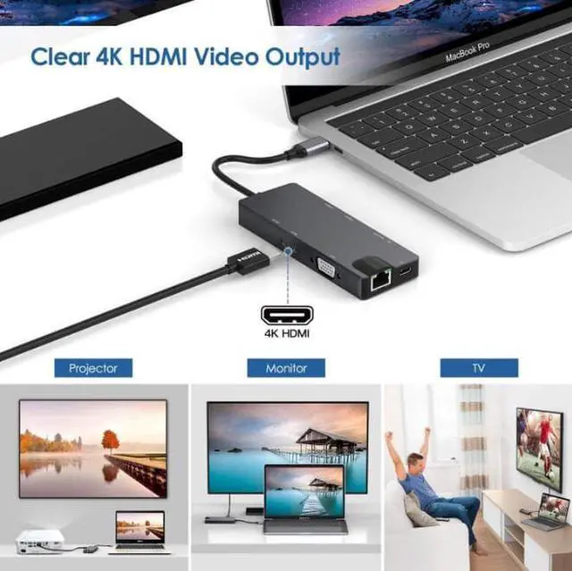 Alt view image 5 of 7 - Type C 8 In 1 Hub with Ethernet RJ45, 4K USB C to HDMI, VGA, 2*USB3.0, SD/TF Card Reader,PD Charge Port for MacBook Pro 2019/2018, iMac 2017, Huawei MateBook, Chromebook Pixel and USB C Devices