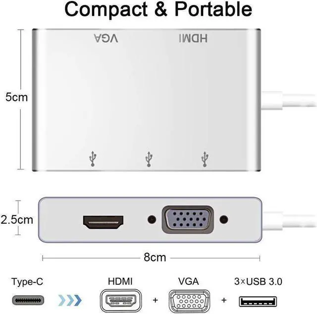Alt view image 2 of 7 - USB C to 4K HDMI VGA Adapter ,5-in-1 Type C Hub with 4K HDMI, 1080P VGA, 3*USB 3.0 Compatible for Nintendo Switch/MacBook Pro/iPad Pro/ Samsung Galaxy/Dell XPS