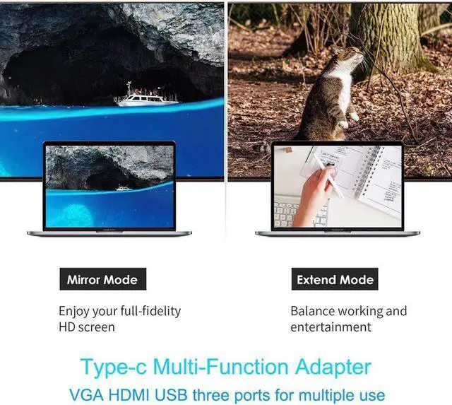 Alt view image 3 of 7 - USB C to HDMI VGA Adapter, 5 in 1 USB 3.1 Type C Hub to HDMI 4K,1080P VGA,3xUSB 3.0 Multiport AV Converter Compatible with MacBook/MacBook Pro/Chromebook Pixel/Dell XPS