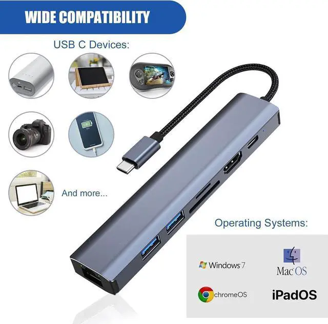 Alt view image 6 of 7 - Type-C to Ethernet Adapter, 7 in 1 USB C Multiport Hub with Rj45 1000 Mbps, 2 x USB 3.0 Ports, 100W PD, 1Gbps LAN, SD/TF Card Readers Compatible with MacBook Air/Pro,iMac, iPad Pro, Chromebook