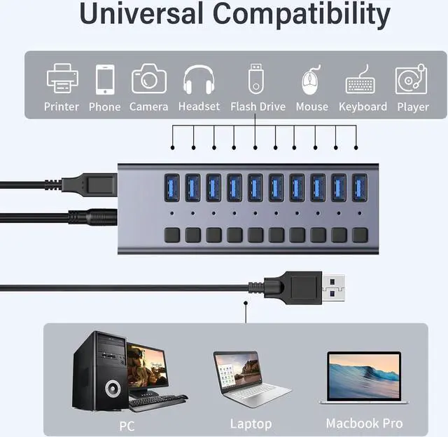 Alt view image 7 of 7 - Powered USB Hub,10 Ports USB 3.0 Data Hub, Individual On/Off Switches, 12V4A 48W Power Adapter, USB Hub 3.0 Splitter Extension for Laptop, PC, Computer, Mobile HDD (HS082-10U)