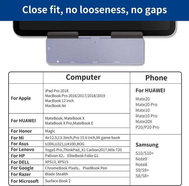Alt view image 5 of 7 - 6 in 1 USB C Hub for iPad Pro 2020, 2018, iPad Air 4, MacBook Pro M1 2020, 2019, 2018, 2017, MacBook Air with 4K@30Hz HDMI HDR, USB 3.0, 3.5mm Audio and 60W PD, SD/Micro Card ReaderUSB-C Dock Adapter