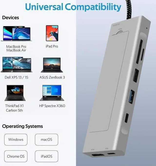 Alt view image 6 of 7 - USB C Hub with SSD Enclosure, Laptop Docking Station with 4K HDMI, 100 W PD, USB-A 3.2 and USB-C 3.1, USB2.0, SD/TF Card Reader, 10Gbps M.2 NVME SATA SSD Enclosure for MacBook/USB-C Laptop