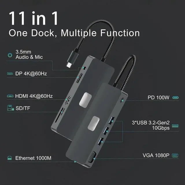 Alt view image 4 of 7 - HDMI+DP Laptop Docking Station, USB C Dock 3 Monitors, 11 in 1 USB C to 4k60 HDMI Adapter with DP+VGA, 3*10Gbps USB A 3.2, 00W PD, Ethernet,SD/TF,Audio Port for Laptop PC
