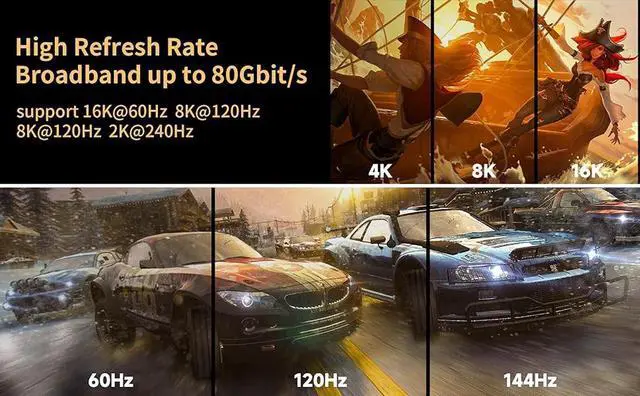 Alt view image 5 of 7 - 16K Gaming DisplayPort 2.0 Cable, 16K DP Cable 2.0 Supports 80Gbps,16K@60Hz, 10K@60Hz, 8K@60Hz, 4K@165Hz, HDR, HDCP 2.2, 3D, ARC for Gaming Monitor, TV, PC, Laptop(3.3FT/ 1M)