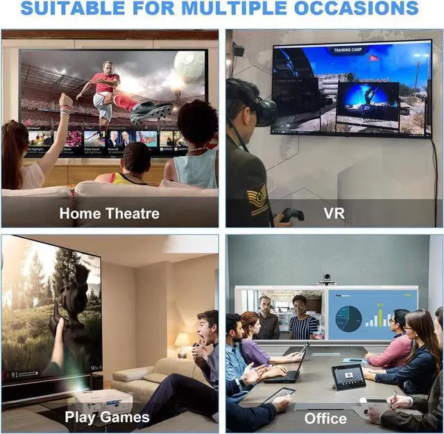 Alt view image 4 of 7 - 16K Displayport Cable 2.1 15 FT, 80Gbps Display Port to Display Port Cable, 4K@240Hz 144Hz Monitor Cord, DP to DP Vedio Cable, HDR,HDCP,DSC 1.2a,Compatible HDTVs,Displays,Graphics,PC, etc.