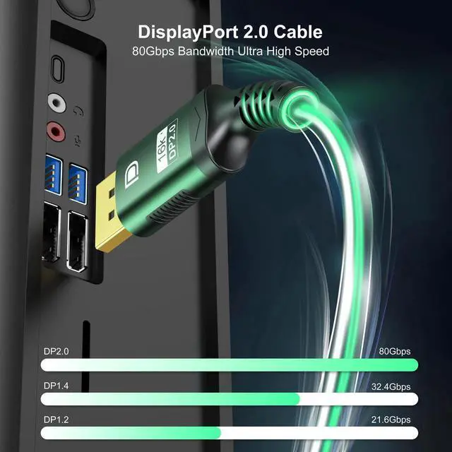 Alt view image 2 of 7 - 16K 60Hz DisplayPort Cable 3.3FT, DP 2.0 Male Ultra High Speed 80Gbps Cord for Laptop/PC/TV/Gaming Monitor,Support HBR3,16K@60Hz, 8K@120Hz, 4K@240Hz(DP 1.4 1.2 Compatible)