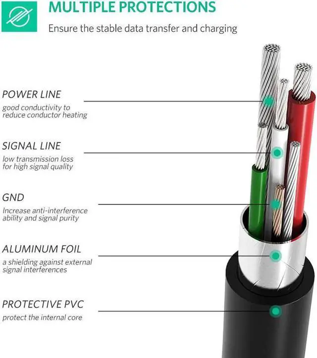 Alt view image 7 of 7 - Mini USB to USB C Cable USB Type C to Mini USB Cable for Digital Camera MP3 Player and More Mini B USB Devices Black 6ft