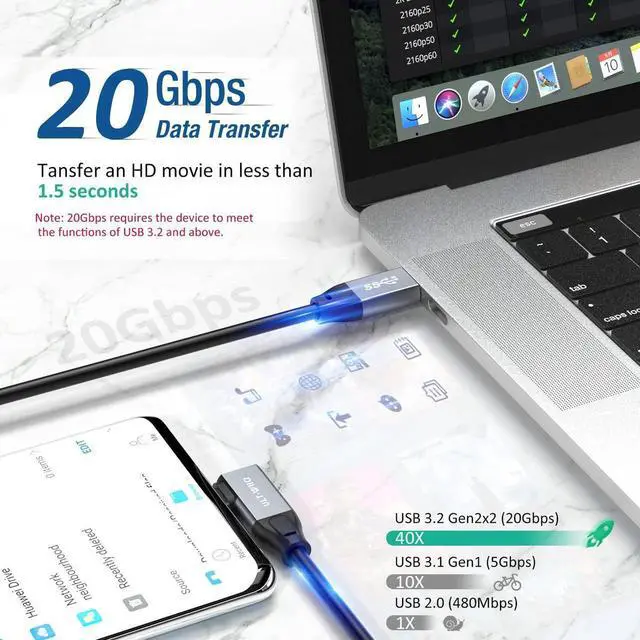 Alt view image 3 of 7 - USB C to USB C 3.2 Gen2x2 Cable 100W, 20Gbps Right Angle 4K@60Hz Video Cord, Super Soft 90 Degree Type-C Data Cable with E-Marker for Thunderbolt 3/4, MacBook, iPad Pro, Oculus Quest, Switch (3.3FT)
