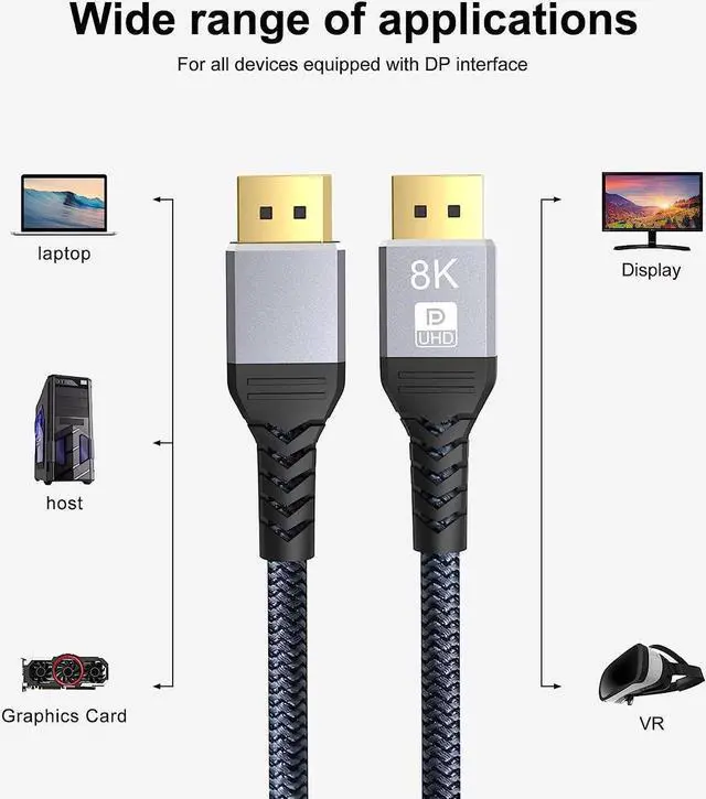 Alt view image 4 of 7 - DisplayPort 1.4 Cotton-Braided Cable, 8K@60Hz, 5K@60Hz 4K@120Hz and HDR Support. Suitable for Laptop, PC, Projector, TV, Gaming Monitor. 3.3FT
