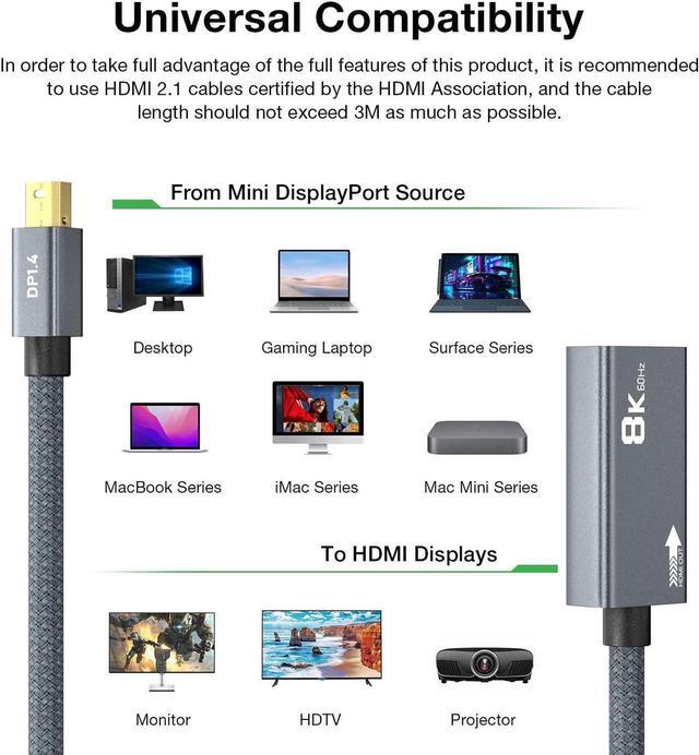 Alt view image 4 of 7 - 8K Mini DisplayPort to HDMI Adapter, Mini DP Male to HDMI 2.1 Female Converter Cable, Support 8K@60Hz, 4K@120Hz, 2K@240Hz, HDR, FreeSync, VRR for Thunderbolt 2, iMac, Surface Pro, Monitor, Graphics8K