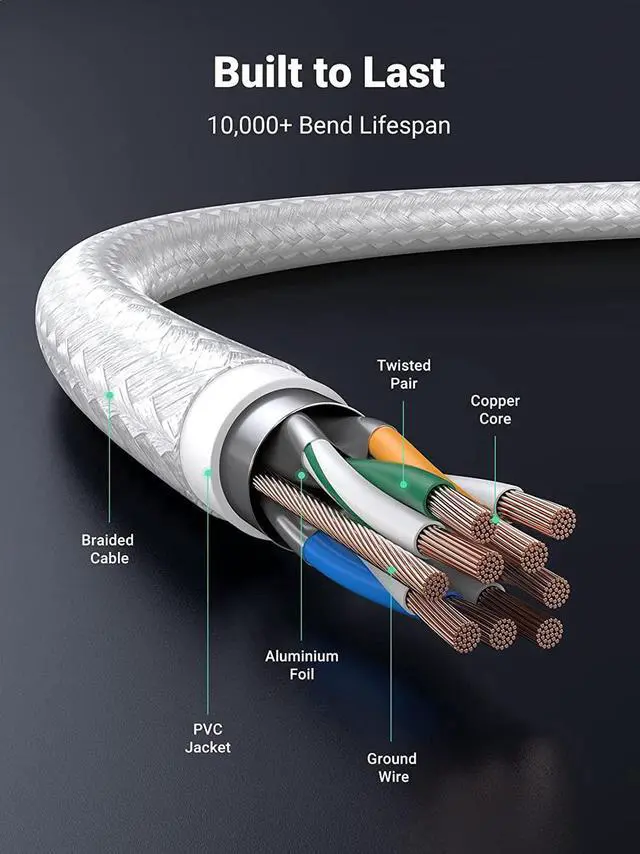 Alt view image 6 of 7 - Micro USB Cable - 10FT Nylon Braided High Speed Durable Fast Charging USB Android Phone Charger Cord Compatible with Samsung Galaxy S7 S6 Note LG V10 Tablet PS4 MP3 White